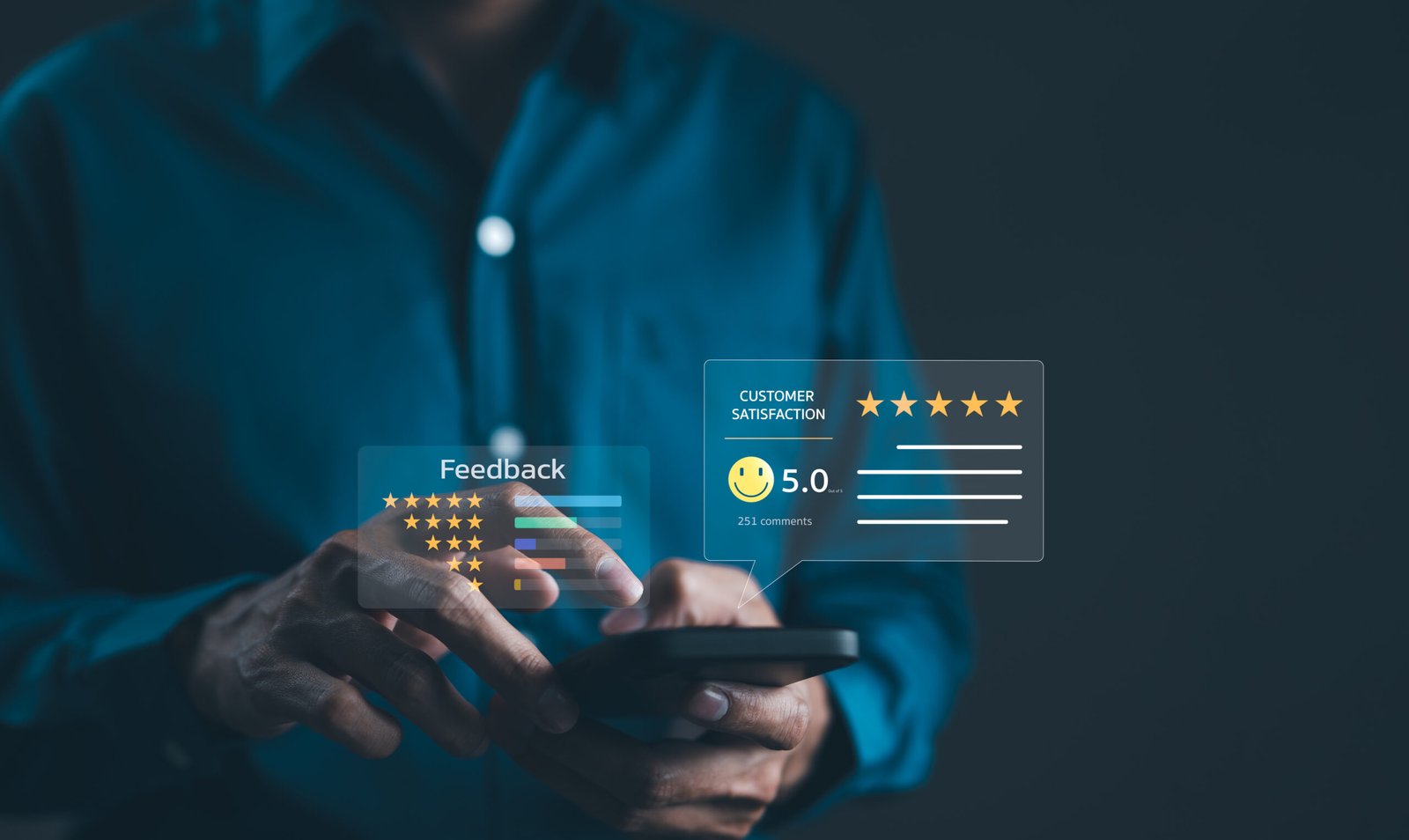 🔍 Customer Experience & Customer Data